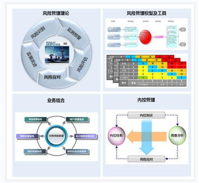 软考案例分析:风险管理