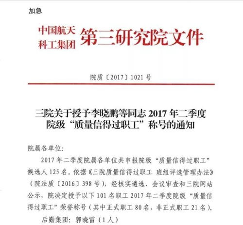 企业管理服务分公司2017年荣誉榜