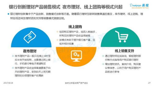 新媒传信 资讯 2017商业银行互联网化专题分析