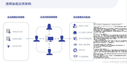 团队管理的方法 安企神助力企业领导管理团队的妙招分享 赶快码住