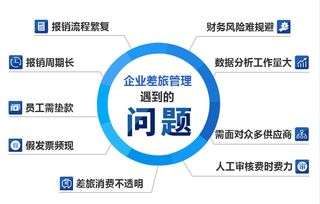支招 差旅中如何避免假发票出现,规避财务风险