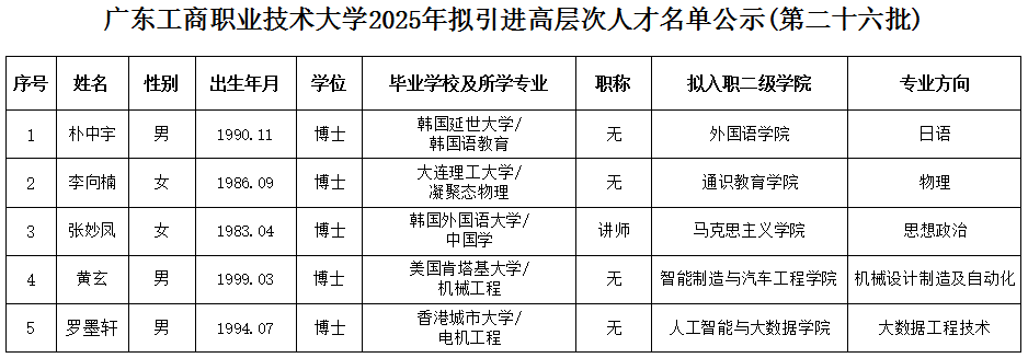 525a2aa7-2346-491f-910c-742c3e66eac7.png 525a2aa7-2346-491f-910c-742c3e66eac7.png
