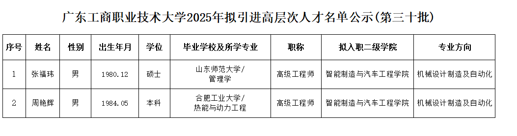 1f07e5f2-2ce8-42a8-a763-41320edceaba.png 1f07e5f2-2ce8-42a8-a763-41320edceaba.png