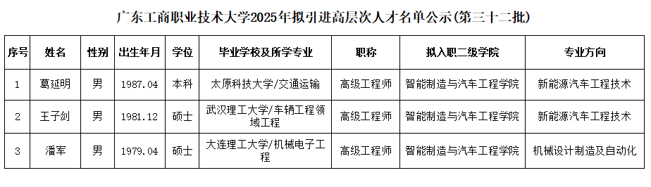 c8006230-8f07-42bc-8e8f-3f20101e4e60.png c8006230-8f07-42bc-8e8f-3f20101e4e60.png