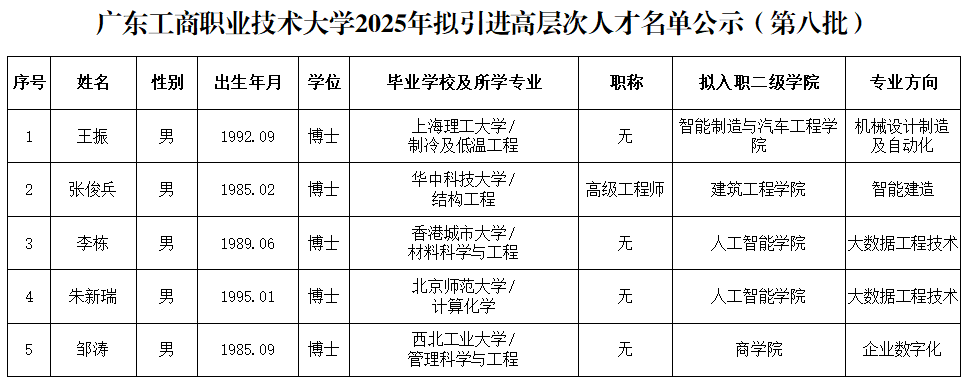 6e1db5a126a4e1e3e0b546cd901a847.png 6e1db5a126a4e1e3e0b546cd901a847.png