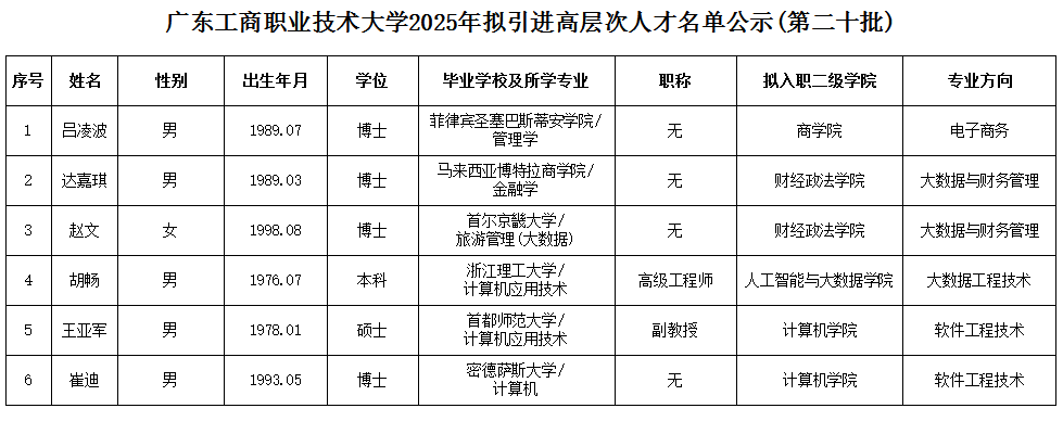 d7546e69-0454-4f1b-9d8c-09b6e0a4c1d4.png d7546e69-0454-4f1b-9d8c-09b6e0a4c1d4.png