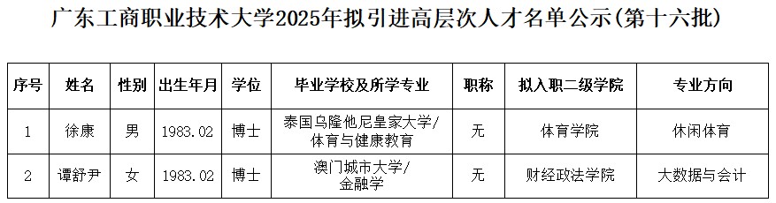 第十六批.jpg