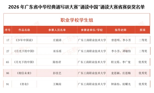 获奖名单1.jpg 获奖名单1.jpg