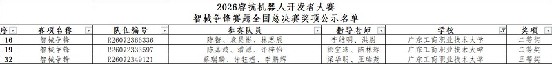获奖名单1.jpg