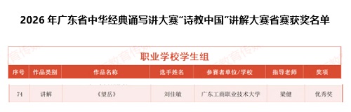 获奖名单2.jpg 获奖名单2.jpg