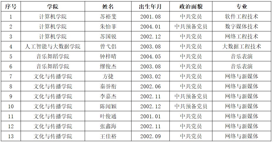 公示.jpg 公示.jpg