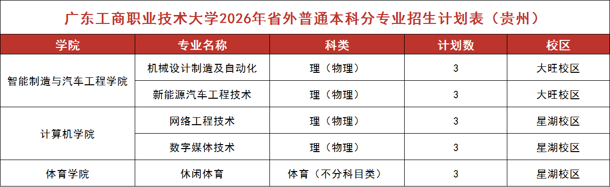 贵州.png