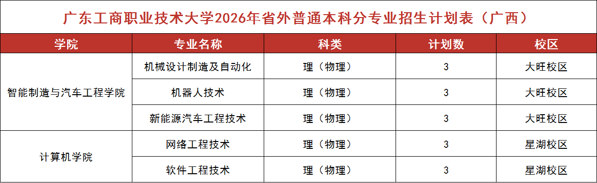 广西.png