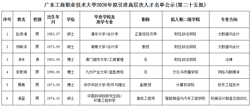 0e37f3a7-55d7-4fae-9e2c-caf93457db65.png 0e37f3a7-55d7-4fae-9e2c-caf93457db65.png