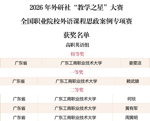 获奖名单.jpg 获奖名单.jpg