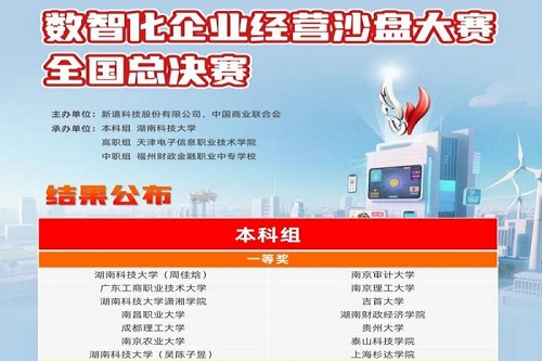 获奖结果公布.jpg 获奖结果公布.jpg