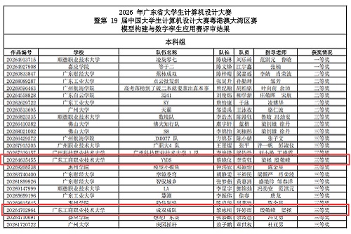 获奖名单.jpg 获奖名单.jpg