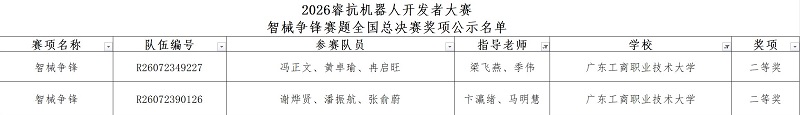 获奖名单.jpg