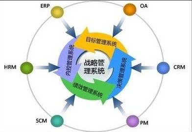 执行式内训事业部|赢在执行驻厂式培训|赢在执行企业变革之道-制造型企业变革-工厂企业变革|赢在执行提供企业管理咨询服务