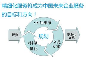 信息不对等是造成财富不对等,建设我们的信息库