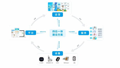 中金慈云第六次参加全国健康管理学科建设与科技创新中心研讨会