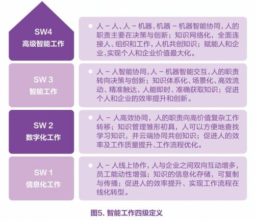 如流获2020新经济行业年度巅峰榜 最佳创新企业服务产品 平台